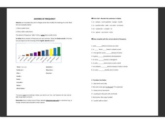 ITALIAN GRAMMAR for KS3 & KS4 with exercises & solutions SAMPLE PAGES