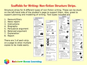 Structure Strips: Writing Scaffolds for Non-fiction