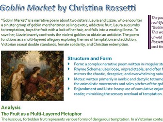 Goblin Market by Christina Rossetti - Concise 1-Page Detailed Summary