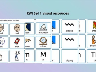 Phonics Visual Supports | RWI Set 1