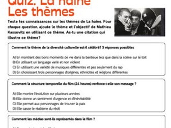 La haine Quiz les thèmes (2 quiz + answers)