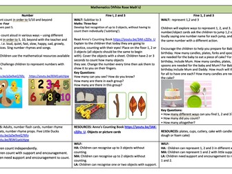 15. EYFS Planning - Term 1 Foundation 1 Week 6-10