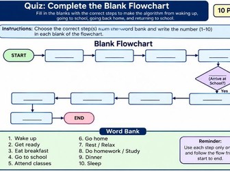 Complete the Blank Flowchart: A Day at School – 10-Point Algorithm Quiz