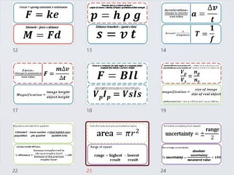 **AQA GCSE Science Equation Posters | Biology, Chemistry & Physics | Editable A3 Display