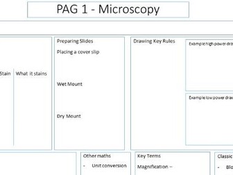 OCB A Level Biology PAG Practical Review Sheets