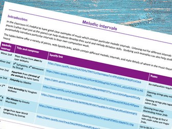 Listening bank: melodic intervals