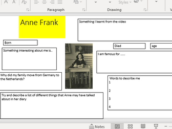 Famous faces: Anne Frank