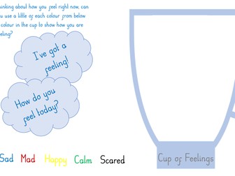 Cup of Feelings