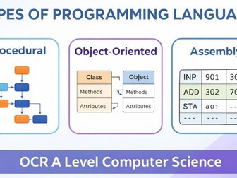 Types of Programming Languages A Level