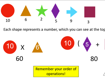 Year 6 Algebra Symbols Bingo