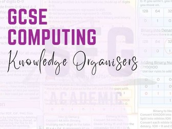 GCSE Computing - Knowledge Organisers