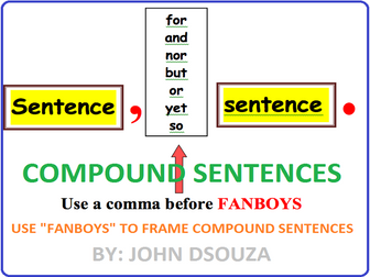 Compound Sentence Lesson And Resources Teaching Resources