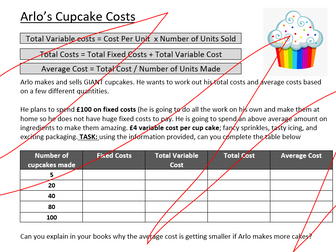 COSTS; Fixed + Variable = Total, Average Costs