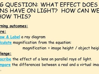 Lenses lesson powerpoint and lesson resources