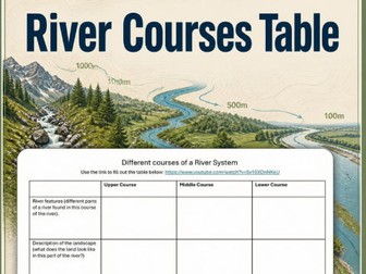 River Course Activity