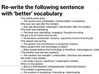 Expanding vocabulary 6th year LC SEN (Dyslexia)