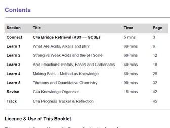 Explain Clearly: GCSE Chemistry — Acids & Ions in Solution (C4A) Knowledge-Rich Student Workbook
