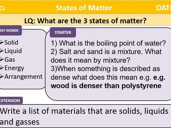 states of matter