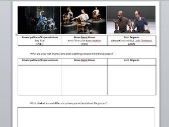 Research booklet for Component 1 (BTEC Level 2 Tech Award in Dance)