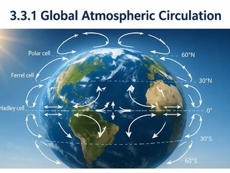 iAL Edexcel Geography - Topic A1 Atmosphere and Weather - 3.3.1 Global Atmospheric Circulation