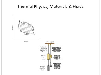 BTEC Applied Science Unit 5 Thermal Physics BTEC Nationals
