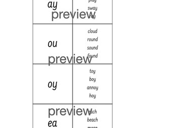 Phase 3 and 5 Little Wandle Phonics Cards Order