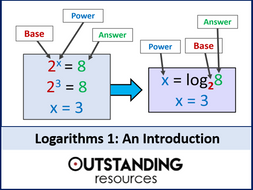 Logarithms 1 - an introduction and exponential equivalents (+ worksheet