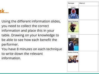 GCSE PE OCR Mental Preparation