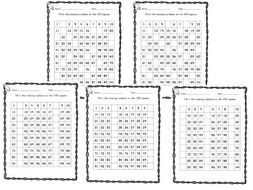 100 square missing numbers teaching resources