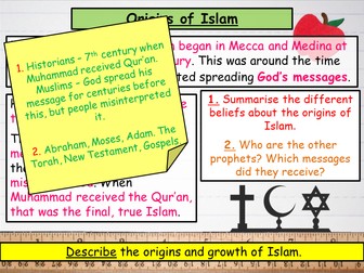 Introduction to Islam - AQA Religious Education KS4