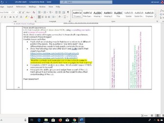 Life after death scheme of learning scheme of work KS3