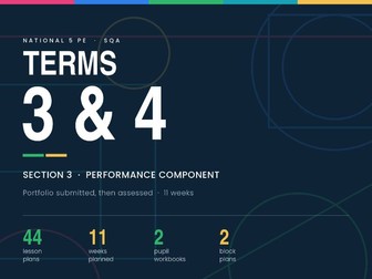 National 5 PE — Terms 3 & 4 | Section 3 & Performance PowerPoints, Lesson Plans & Workbo