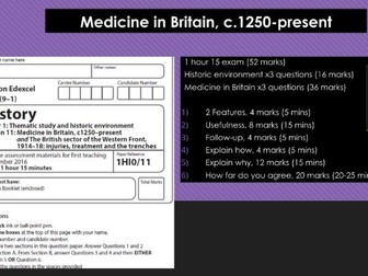 Medicine Edexcel GCSE History Primer