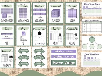 Place Value Working Wall Maths Display