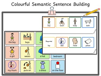 9 Colourful Semantics with widgits Sentence building worksheets