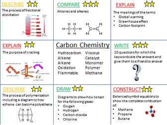 Carbon chemistry revision activities (AQA synergy)