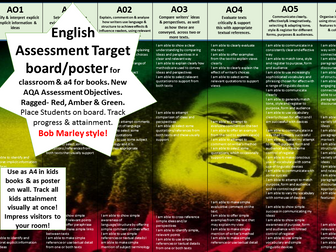English Assessment Tracker Poster (New AQA) AOs Ragged. Bob Marley! Progress & Attainment tracker