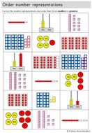 YEAR 1 - Place Value (within 50) - White Rose - WEEK 7 ...