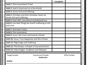 Good and Evil New GCSE