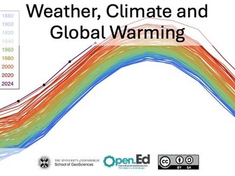 Weather, Climate and Global Warming