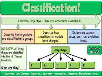 Classification AQA GCSE (9-1) Biology
