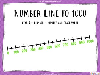 Number Line to 1000 - Year 3