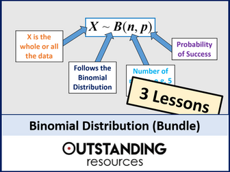 Binomial Distribution BUNDLE