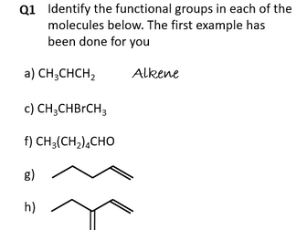 Yr 1 Functional groups - A Level Chemistry