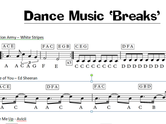 Dance Music Mash Up KS3 Keyboard Task - Shape of You and many more.