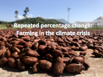 Farming - Repeated Percentage Change (Climate Change)
