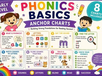 Phonics Basics Early Level Anchor Charts