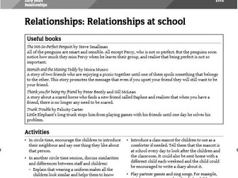 EYFS PSHE/Understanding the World, Relationships at School