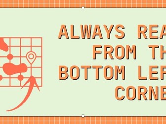 Ordnance Survey Map Reading Display
