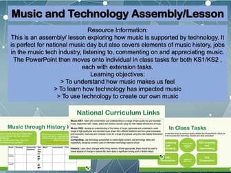 Music and Technology Assembly/ Lesson